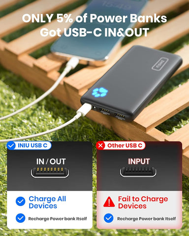INIU Power Bank, Portable Charger 10000mAh Slimmest & Lightest High-Speed USB C Input & Output, PowerBank